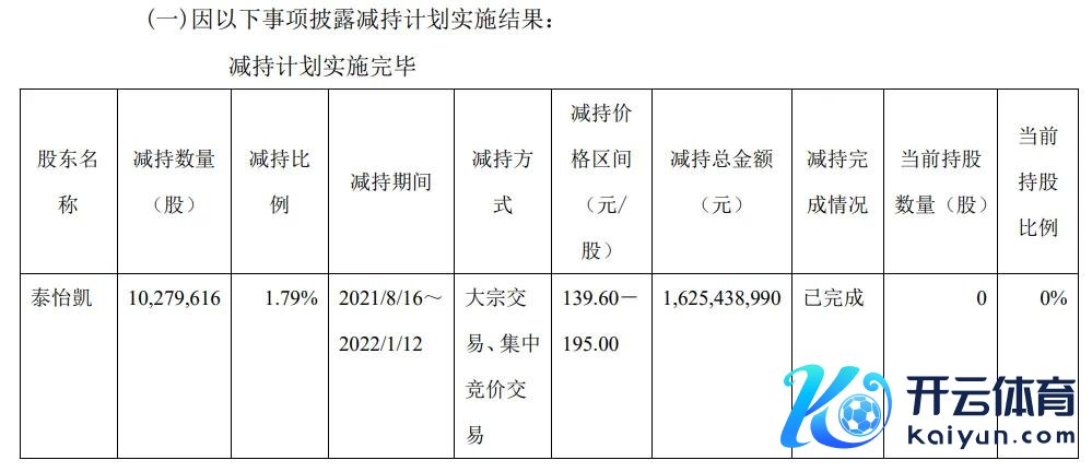 （科沃斯公告截图）