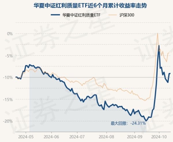 欧洲杯体育字据最新一期基金季报败露-开云(中国)Kaiyun·官方网站